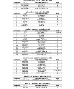 Muğla’da ormanlara giriş yasağı 1 Haziran'da başlıyor