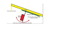 MSKÜ'nün Geliştirdiği MDO Zenginleştirme Cihazı Tescillendi