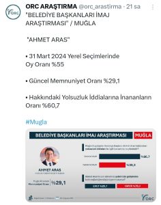 Başkan Aras’tan ORC anketine tepki: Hukuki süreç başlattı Başkan Aras’tan ORC anketine tepki: Hukuki süreç başlattı