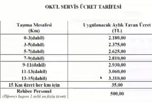 Muğla’da okul servis ücretlerine zam geldi Muğla’da okul servis ücretlerine zam geldi