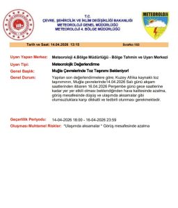 Dikkat! Muğla’ya Kuzey Afrika’dan toz taşınımı uyarısı