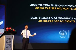 Ahmet Aras 2,5 yıllık icraatlarını anlattı: “Vaatlerin yüzde 61’i tamamlandı”